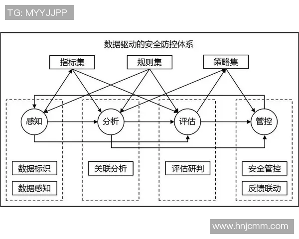 深入探讨北京排球队力量表现的数据分析与提升策略