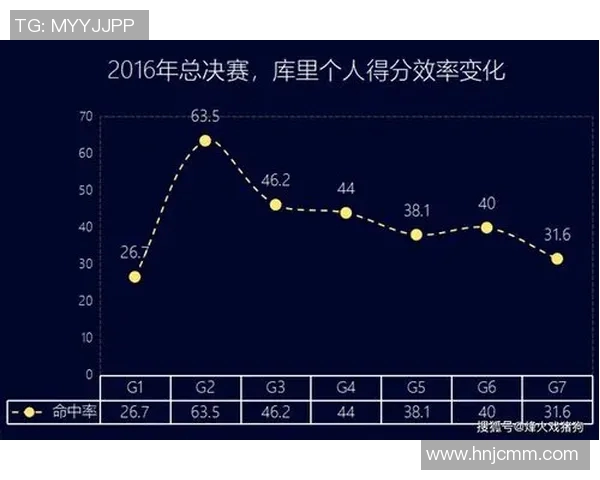 英雄联盟战术解析：深入探讨V5战队的防守策略与执行细节