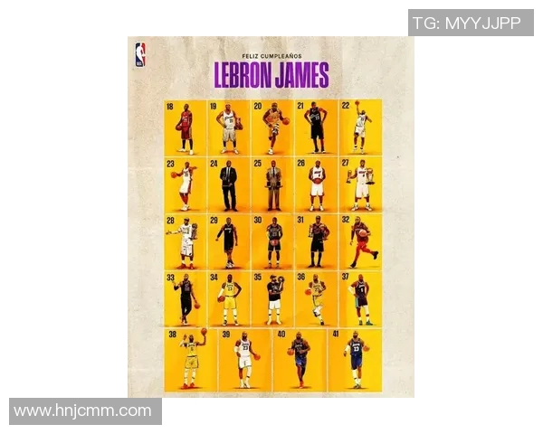 詹姆斯的篮球传奇之路：从天才少年到NBA巨星的奋斗历程