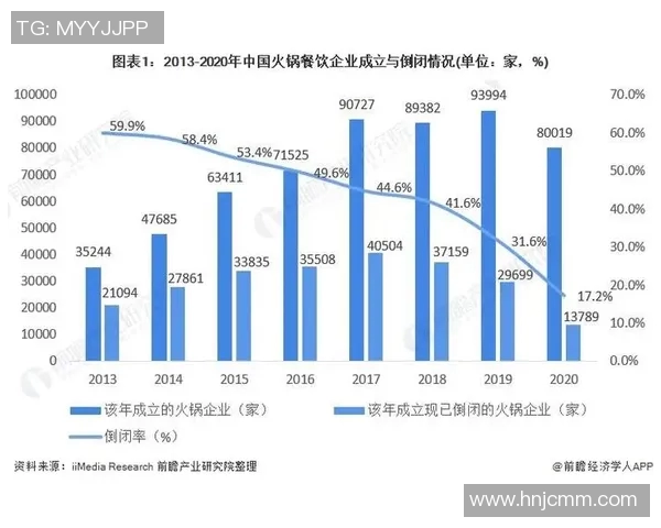 重庆足球队灵活性全面对比分析及其对比赛表现的影响探讨 重庆足球队灵活性全面对比分析及其对比赛表现的影响探讨